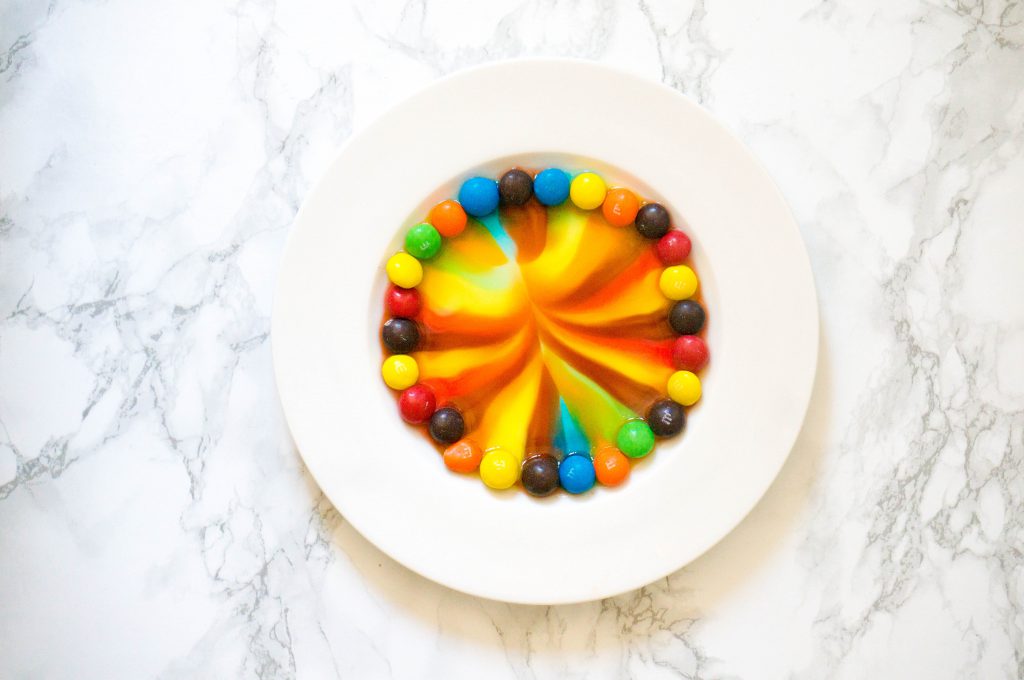 Regenboog Snoep Water MenMs| Babies Kitchen