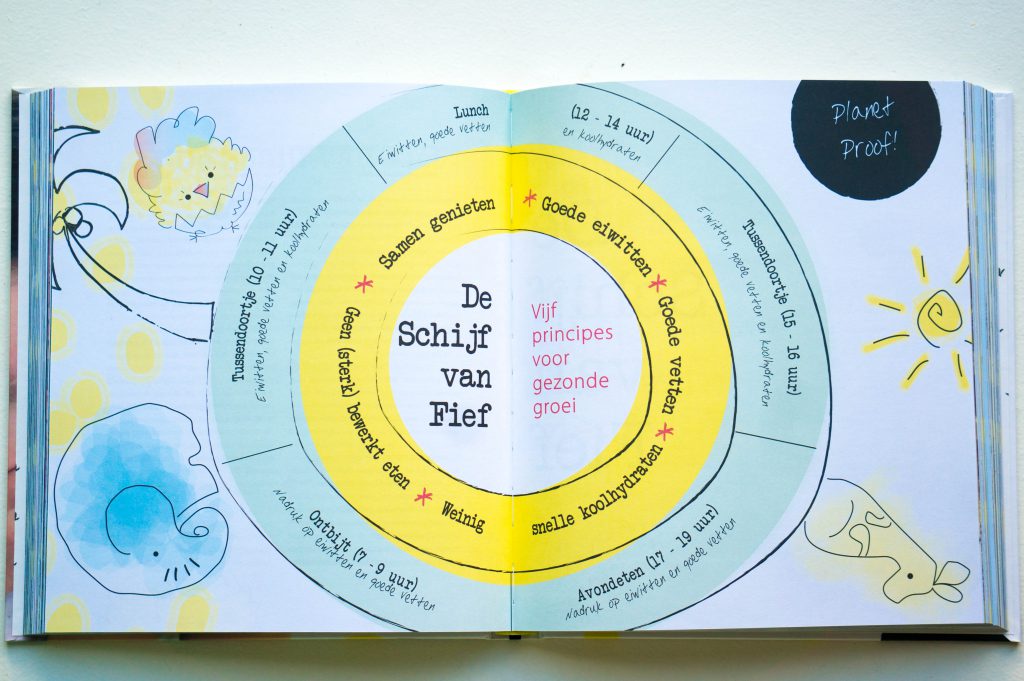 De Schijf van Fief | Babies Kitchen