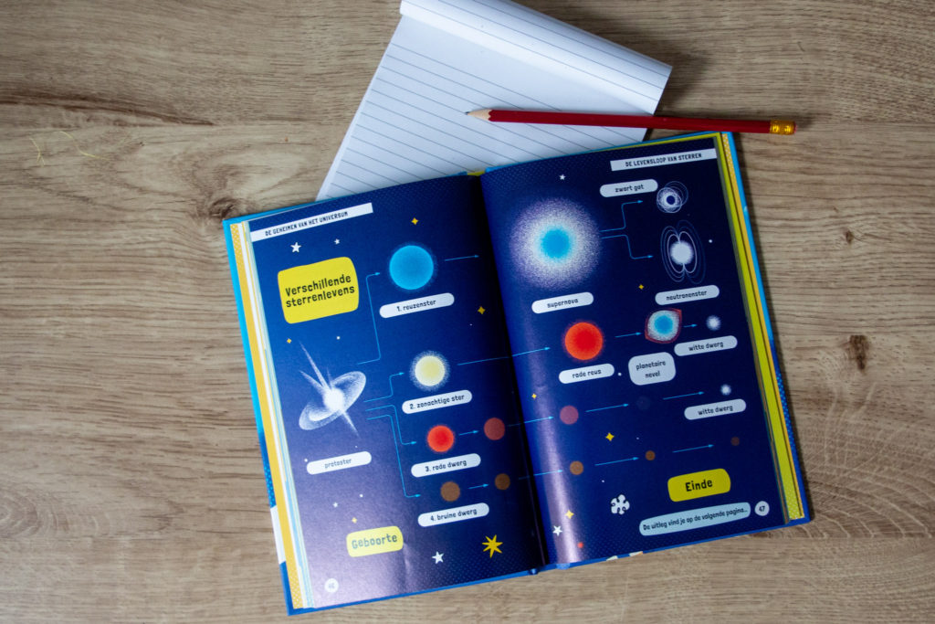 Spoedcursus Meesterbrein Universum - Kidshoekje.nl